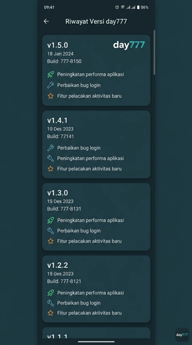 Riwayat Versi Aplikasi day777 untuk Pengguna Android